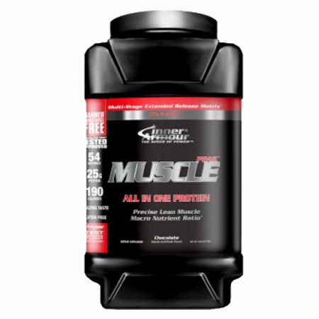 Anabolic protein inner armour